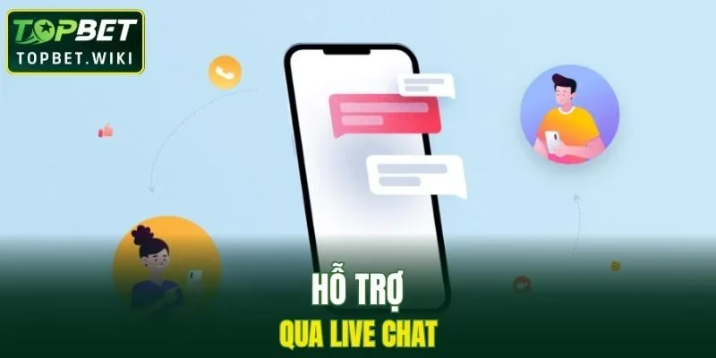 Kênh liên hệ hỗ trợ Live Chat